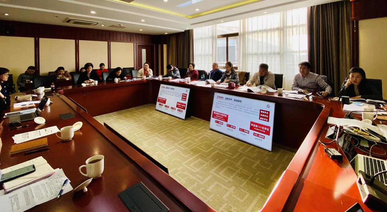beat365官网召开“跨界协同育人共同体——服务学生成长导师团”2020年度评审会